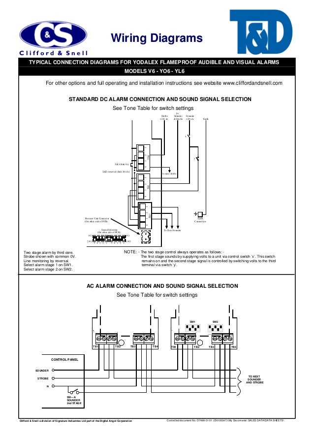 motor 1992 general motors wiring diagram manualprofessional service trade edition motor domestic wiring diagram manual
