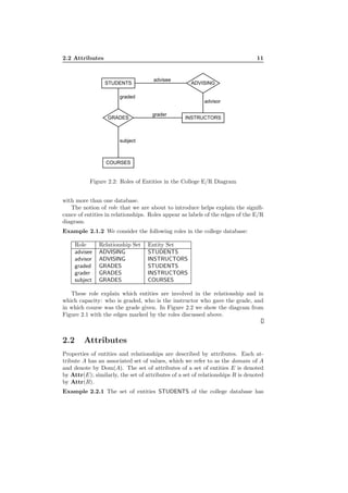 2.2 Attributes 11
STUDENTS
COURSES
GRADES INSTRUCTORS
ADVISING
graded
advisor
grader
advisee
subject
Figure 2.2: Roles of Entities in the College E/R Diagram
with more than one database.
The notion of role that we are about to introduce helps explain the signiﬁ-
cance of entities in relationships. Roles appear as labels of the edges of the E/R
diagram.
Example 2.1.2 We consider the following roles in the college database:
Role Relationship Set Entity Set
advisee ADVISING STUDENTS
advisor ADVISING INSTRUCTORS
graded GRADES STUDENTS
grader GRADES INSTRUCTORS
subject GRADES COURSES
These role explain which entities are involved in the relationship and in
which capacity: who is graded, who is the instructor who gave the grade, and
in which course was the grade given. In Figure 2.2 we show the diagram from
Figure 2.1 with the edges marked by the roles discussed above.
2.2 Attributes
Properties of entities and relationships are described by attributes. Each at-
tribute A has an associated set of values, which we refer to as the domain of A
and denote by Dom(A). The set of attributes of a set of entities E is denoted
by Attr(E); similarly, the set of attributes of a set of relationships R is denoted
by Attr(R).
Example 2.2.1 The set of entities STUDENTS of the college database has
 