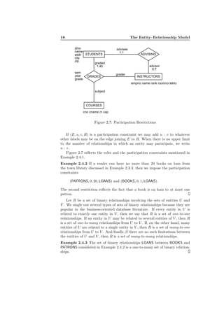 18 The Entity–Relationship Model
STUDENTS
COURSES
GRADES INSTRUCTORS
ADVISING
graded
1:45 advisor
0:7
grader
subject
advisee
1:1
stno
name
addr
city
zip
sem
year
grade
cno cname cr cap
empno name rank roomno telno
Figure 2.7: Participation Restrictions
If (E, u, v, R) is a participation constraint we may add u : v to whatever
other labels may be on the edge joining E to R. When there is no upper limit
to the number of relationships in which an entity may participate, we write
u : +.
Figure 2.7 reﬂects the roles and the participation constraints mentioned in
Example 2.4.1.
Example 2.4.2 If a reader can have no more than 20 books on loan from
the town library discussed in Example 2.3.3, then we impose the participation
constraints
(PATRONS, 0, 20, LOANS) and (BOOKS, 0, 1, LOANS).
The second restriction reﬂects the fact that a book is on loan to at most one
patron.
Let R be a set of binary relationships involving the sets of entities U and
V . We single out several types of sets of binary relationships because they are
popular in the business-oriented database literature. If every entity in U is
related to exactly one entity in V , then we say that R is a set of one-to-one
relationships. If an entity in U may be related to several entities of V , then R
is a set of one-to-many relationships from U to V . If, on the other hand, many
entities of U are related to a single entity in V , then R is a set of many-to-one
relationships from U to V . And ﬁnally, if there are no such limitations between
the entities of U and V , then R is a set of many-to-many relationships.
Example 2.4.3 The set of binary relationships LOANS between BOOKS and
PATRONS considered in Example 2.4.2 is a one-to-many set of binary relation-
ships.
 