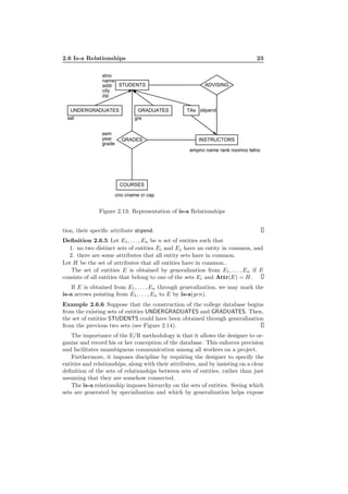 2.6 Is-a Relationships 23
COURSES
GRADES INSTRUCTORS
ADVISING
sem
year
grade
cno cname cr cap
empno name rank roomno telno
STUDENTS
stno
name
addr
city
zip
TAs stipendGRADUATES
gre
UNDERGRADUATES
sat
Figure 2.13: Representation of is-a Relationships
tion, their speciﬁc attribute stipend.
Deﬁnition 2.6.5 Let E1, . . . , En be n set of entities such that
1. no two distinct sets of entities Ei and Ej have an entity in common, and
2. there are some attributes that all entity sets have in common.
Let H be the set of attributes that all entities have in common..
The set of entities E is obtained by generalization from E1, . . . , En if E
consists of all entities that belong to one of the sets Ei and Attr(E) = H.
If E is obtained from E1, . . . , En through generalization, we may mark the
is-a arrows pointing from E1, . . . , En to E by is-a(gen).
Example 2.6.6 Suppose that the construction of the college database begins
from the existing sets of entities UNDERGRADUATES and GRADUATES. Then,
the set of entities STUDENTS could have been obtained through generalization
from the previous two sets (see Figure 2.14).
The importance of the E/R methodology is that it allows the designer to or-
ganize and record his or her conception of the database. This enforces precision
and facilitates unambiguous communication among all workers on a project.
Furthermore, it imposes discipline by requiring the designer to specify the
entities and relationships, along with their attributes, and by insisting on a clear
deﬁnition of the sets of relationships between sets of entities, rather than just
assuming that they are somehow connected.
The is-a relationship imposes hierarchy on the sets of entities. Seeing which
sets are generated by specialization and which by generalization helps expose
 