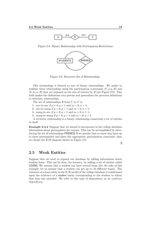 2.5 Weak Entities 19
U R
p:q
V
m:n
Figure 2.8: Binary Relationship with Participation Restrictions
STUDENTS PREREQ
Figure 2.9: Recursive Set of Relationships
This terminology is limited to sets of binary relationships. We prefer to
redeﬁne these relationships using the participation constraints (U, p, q, R) and
(V, m, n, R) that are imposed on the sets of entities by R (see Figure 2.8). This
both makes the deﬁnitions very precise and generalizes the previous deﬁnitions
to arbitrary relationships.
The set of relationships R from U to V is:
1. one-to-one if p = 0, q = 1 and m = 0, n = 1;
2. one-to-many if p = 0, q > 1 and m = 0, n = 1;
3. many-to-one if p = 0, q = 1 and m = 0, n > 1;
4. many-to-many if p = 0, q > 1 and m = 0, n > 1.
A recursive relationship is a binary relationship connecting a set of entities
to itself.
Example 2.4.4 Suppose that we intend to incorporate in the college database
information about prerequisites for courses. This can be accomplished by intro-
ducing the set of relationships PREREQ. If we assume that a course may have up
to three prerequisites and place the appropriate participation constraint, then
we obtain the E/R diagram shown in Figure 2.9.
2.5 Weak Entities
Suppose that we need to expand our database by adding information about
student loans. This can be done, for instance, by adding a set of entities called
LOANS. We assume that a student can have several loans (for the sake of this
example, let us assume that a student can get up to 10 diﬀerent loans). The
existence of a loan entity in the E/R model of the college database is conditioned
upon the existence of a student entity corresponding to the student to whom
that loan was awarded. We refer to this type of dependency as an existence
dependency.
 