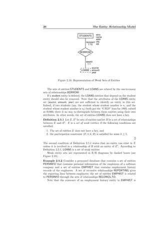 20 The Entity–Relationship Model
STUDENTS
BORROW
recipient
1:10
award
1:1
stno
name
addr
city
zip
source
amount
year
LOANS
Figure 2.10: Representation of Weak Sets of Entities
The sets of entities STUDENTS and LOANS are related by the one-to-many
sets of relationships BORROW.
If a student entity is deleted, the LOANS entities that depend on the student
entity should also be removed. Note that the attributes of the LOANS entity
set (source, amount, year) are not suﬃcient to identify an entity in this set.
Indeed, if two students (say, the student whose student number is s1 and the
student whose student number is s2) both got the “CALS” loan for 1993, valued
at $1000, there is no way to distinguish between these entities using their own
attributes. In other words, the set of entities LOANS does not have a key.
Deﬁnition 2.5.1 Let E, E′
be sets of entities and let R be a set of relationships
between E and E′
. E is a set of weak entities if the following conditions are
satisﬁed:
1. The set of entities E does not have a key, and
2. the participation constraint (E, 1, k, R) is satisﬁed for some k ≥ 1.
The second condition of Deﬁnition 2.5.1 states that no entity can exist in E
unless it is involved in a relationship of R with an entity of E′
. According to
Deﬁnition 2.5.1, LOANS is a set of weak entities
Weak entity sets are represented in E/R diagrams by dashed boxes (see
Figure 2.10).
Example 2.5.2 Consider a personnel database that contains a set of entities
PERSINFO that contains personal information of the employees of a software
company and a set of entities EMPHIST that contains employment history
records of the employees. A set of recursive relationships REPORTING gives
the reporting lines between employees; the set of entities EMPHIST is related
to PERSINFO through the sets of relationships BELONGS TO.
Note that the existence of an employment history entity in EMPHIST is
 