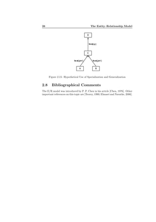 26 The Entity–Relationship Model
D
C
(sp)is-a
(gen)is-a
BA
(gen)is-a
Figure 2.15: Hypothetical Use of Specialization and Generalization
2.8 Bibliographical Comments
The E/R model was introduced by P. P. Chen in his article [Chen, 1976]. Other
important references on this topic are [Teorey, 1990; Elmasri and Navathe, 2006].
 