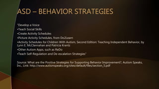 “Develop a Voice
•Teach Social Skills
•Create Activity Schedules
•Picture Activity Schedules, from Do2Learn
•Activity Schedules for Children With Autism, Second Edition: Teaching Independent Behavior, by
Lynn E. McClannahan and Patricia Krantz
•Other Autism Apps, such as ReDo
•Teach Self-Regulation and De-escalation Strategies”
Source: What are the Positive Strategies for Supporting Behavior Improvement?, Autism Speaks,
Inc., Link: http://www.autismspeaks.org/sites/default/files/section_5.pdf
 