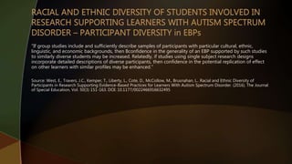 “If group studies include and sufficiently describe samples of participants with particular cultural, ethnic,
linguistic, and economic backgrounds, then Bconfidence in the generality of an EBP supported by such studies
to similarly diverse students may be increased. Relatedly, if studies using single subject research designs
incorporate detailed descriptions of diverse participants, then confidence in the potential replication of effect
on other learners with similar profiles may be enhanced.”
Source: West, E., Travers, J.C., Kemper, T., Liberty, L., Cote, D., McCollow, M., Brusnahan, L.. Racial and Ethnic Diversity of
Participants in Research Supporting Evidence-Based Practices for Learners With Autism Spectrum Disorder. (2016). The Journal
of Special Education, Vol. 50(3) 151-163. DOI: 10.1177/0022466916632495
 