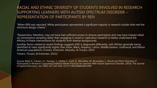 “When REN was reported, White participants represented a significant majority in research studies that met the
minimum design criteria.”
“Researchers, therefore, may not have had sufficient access to diverse participants and may have instead relied
on convenience sampling rather than engaging in novel or replication research to better understand the
efficacy of these interventions for students from diverse backgrounds.
Another factor related to recent findings suggests ASD is diagnosed differently, with Whites generally being
identified at rates significantly higher than Asian, Black, Hispanic/ Latino, Middle Eastern, multiracial, and Native
American populations (Travers, Krezmien, Mulcahy, & Tincani, 2014;
Travers, Tincani, & Krezmien, 2013).”
Source: West, E., Travers, J.C., Kemper, T., Liberty, L., Cote, D., McCollow, M., Brusnahan, L.. Racial and Ethnic Diversity of
Participants in Research Supporting Evidence-Based Practices for Learners With Autism Spectrum Disorder. (2016). The Journal
of Special Education, Vol. 50(3) 151-163. DOI: 10.1177/0022466916632495
 