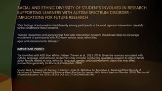 “Our findings of extremely limited diversity among participants in the most rigorous intervention research
further underscore these concerns.”
“Indeed, researchers and agencies that fund ASD intervention research should take steps to encourage
recruitment of participants with ASD from various races, ethnicities,
ages, and socioeconomic statuses.”
IMPORTANT POINT!!
“be identified with ASD than White children (Travers et al., 2013, 2014). Given the nuances associated with
culture, language, and behavior, researchers may consider conducting qualitative research to obtain details
about factors related to race, ethnicity, language, gender, and socioeconomic status that may affect
intervention generality (La Roche & Christopher, 2009).”
Source: West, E., Travers, J.C., Kemper, T., Liberty, L., Cote, D., McCollow, M., Brusnahan, L.. Racial and Ethnic Diversity of
Participants in Research Supporting Evidence-Based Practices for Learners With Autism Spectrum Disorder. (2016). The Journal
of Special Education, Vol. 50(3) 151-163. DOI: 10.1177/0022466916632495
 