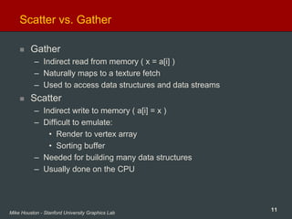 11Mike Houston - Stanford University Graphics Lab
Scatter vs. Gather
Gather
– Indirect read from memory ( x = a[i] )
– Naturally maps to a texture fetch
– Used to access data structures and data streams
Scatter
– Indirect write to memory ( a[i] = x )
– Difficult to emulate:
• Render to vertex array
• Sorting buffer
– Needed for building many data structures
– Usually done on the CPU
 