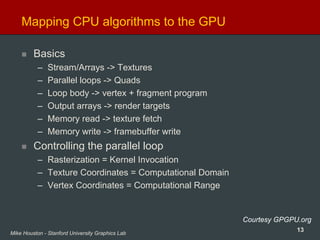 13Mike Houston - Stanford University Graphics Lab
Mapping CPU algorithms to the GPU
Basics
– Stream/Arrays -> Textures
– Parallel loops -> Quads
– Loop body -> vertex + fragment program
– Output arrays -> render targets
– Memory read -> texture fetch
– Memory write -> framebuffer write
Controlling the parallel loop
– Rasterization = Kernel Invocation
– Texture Coordinates = Computational Domain
– Vertex Coordinates = Computational Range
Courtesy GPGPU.org
 