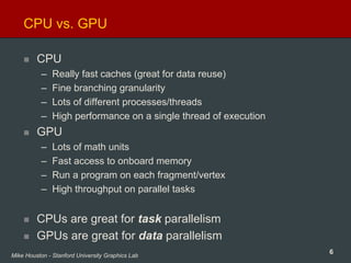6Mike Houston - Stanford University Graphics Lab
CPU vs. GPU
CPU
– Really fast caches (great for data reuse)
– Fine branching granularity
– Lots of different processes/threads
– High performance on a single thread of execution
GPU
– Lots of math units
– Fast access to onboard memory
– Run a program on each fragment/vertex
– High throughput on parallel tasks
CPUs are great for task parallelism
GPUs are great for data parallelism
 