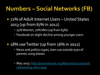

72% of Adult Internet Users – United States
2013 (up from 67% in 2012)
▪ 74% Women, 70% Men (up from 63%)
▪ Facebook on slight decline among younger users



18% use Twitter (up from 16% in 2012)
▪ News and politics types, teen use outside eyes of
parents using aliases
▪ May 2013: http://pewinternet.org/Reports/2013/socialnetworking-sites.aspx

 