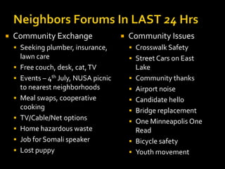 

Community Exchange
 Seeking plumber, insurance,










lawn care
Free couch, desk, cat, TV
Events – 4th July, NUSA picnic
to nearest neighborhoods
Meal swaps, cooperative
cooking
TV/Cable/Net options
Home hazardous waste
Job for Somali speaker
Lost puppy



Community Issues
 Crosswalk Safety

 Street Cars on East









Lake
Community thanks
Airport noise
Candidate hello
Bridge replacement
One Minneapolis One
Read
Bicycle safety
Youth movement

 