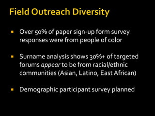 

Over 50% of paper sign-up form survey
responses were from people of color



Surname analysis shows 30%+ of targeted
forums appear to be from racial/ethnic
communities (Asian, Latino, East African)



Demographic participant survey planned

 