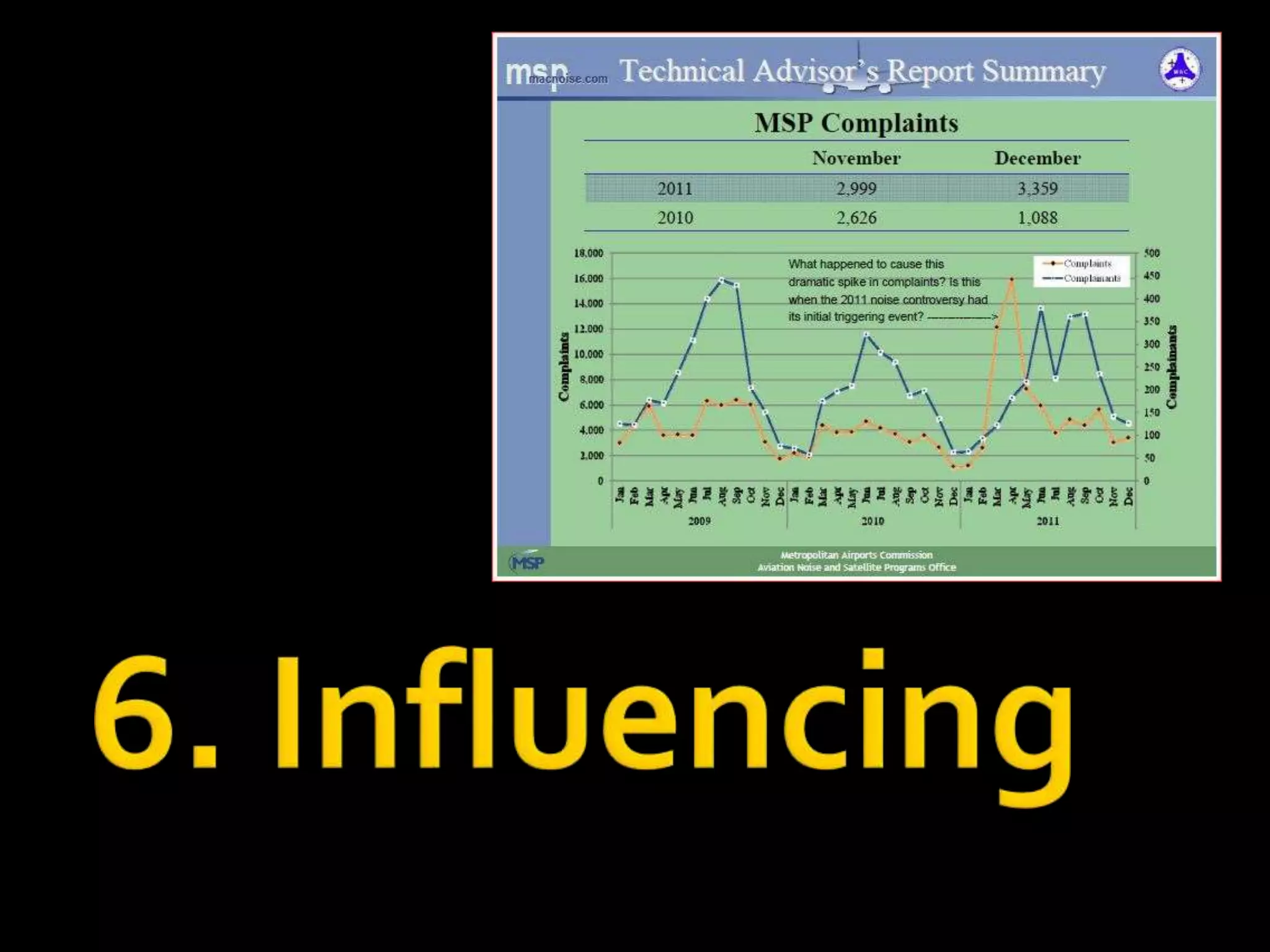  Stories 
 Crime prevention – Neighbors alert each other 
burglary wave, I report murder, police info shared 
 Hurricane Sandy local Facebook Groups thrive 
 Emerging Projects 
 Police FB pages quite popular, Seattle model 
 Recovers.org, crisis mapping volunteers, more 
 Challenges and Opportunities 
 Fear factor used as motivator by .com sites 
 Emergency response/police “command and control” 
 