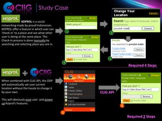 Study Case     KOPROL is a social networking made by proud Indonesian. KOPROL offer a feature in which user can ‘check-in’ to a place and see what other user is doing at the same place. The Check-In process is done manually by searching and selecting place you are in.1234Required 4 StepsCLiGWhen combined with CLiG API, the ODP will automatically set user current location without the hassle to change it by your own.This will obviously ease user  and power upKoprol’s Features.CLiG APIAutomatically Checked in at your current location21Required 2 Steps