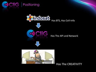 PositioningHas BTS, Has Cell-InfoHas The API and NetworkHas The CREATIVITY