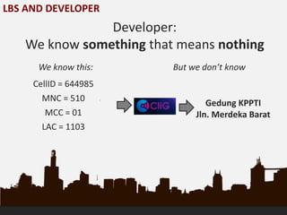 LBS AND DEVELOPERDeveloper: We know something that means nothingBut we don’t knowWe know this:CellID = 644985What is THAT supposed to mean?MNC = 510Gedung KPPTIJln. Merdeka BaratMCC = 01LAC = 1103