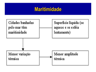 MaritimidadeMaritimidade
 
