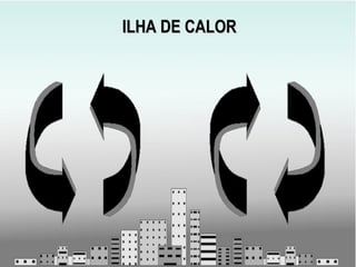 ILHA DE CALORILHA DE CALOR
 