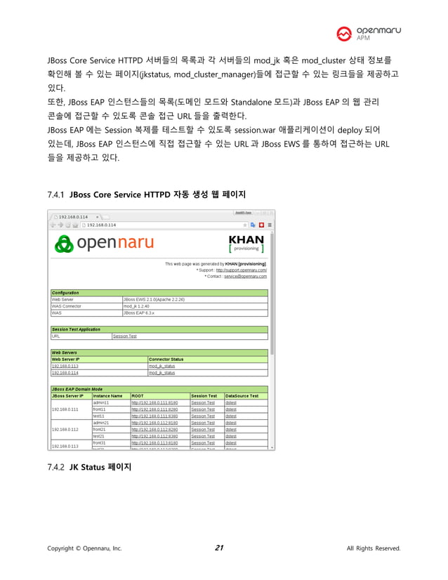 Jboss web server jboss 
