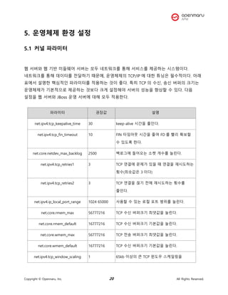 Copyright © Opennaru, Inc. 20 All Rights Reserved.
5. 운영체제 환경 설정
5.1 커널 파라미터
웹 서버와 웹 기반 미들웨어 서버는 모두 네트워크를 통해 서비스를 제공하는 시스템이다.
네트워크를 통해 데이터를 전달하기 때문에, 운영체제의 TCP/IP 에 대한 튜닝은 필수적이다. 아래
표에서 설명한 핵심적인 파라미터를 적용하는 것이 좋다. 특히 TCP 의 수신, 송신 버퍼의 크기는
운영체제가 기본적으로 제공하는 것보다 크게 설정해야 서버의 성능을 향상할 수 있다. 다음
설정을 웹 서버와 JBoss 운영 서버에 대해 모두 적용한다.
파라미터 권장값 설명
net.ipv4.tcp_keepalive_time 30 keep-alive 시간을 줄인다.
net.ipv4.tcp_fin_timeout 10 FIN 타임아웃 시간을 줄여 FD 를 빨리 확보할
수 있도록 한다.
net.core.netdev_max_backlog 2500 백로그에 들어오는 소켓 개수를 늘린다.
net.ipv4.tcp_retries1 3 TCP 연결에 문제가 있을 때 연결을 재시도하는
횟수(최솟값은 3 이다)
net.ipv4.tcp_retries2 3 TCP 연결을 끊기 전에 재시도하는 횟수를
줄인다.
net.ipv4.ip_local_port_range 1024 65000 사용할 수 있는 로컬 포트 범위를 늘린다.
net.core.rmem_max 56777216 TCP 수신 버퍼크기 최댓값을 늘린다.
net.core.rmem_default 16777216 TCP 수신 버퍼크기 기본값을 늘린다.
net.core.wmem_max 56777216 TCP 전송 버퍼크기 최댓값을 늘린다.
net.core.wmem_default 16777216 TCP 수신 버퍼크기 기본값을 늘린다.
net.ipv4.tcp_window_scaling 1 65kb 이상의 큰 TCP 윈도우 스케일링을
 