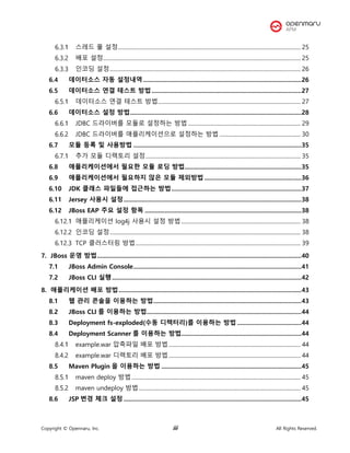 Copyright © Opennaru, Inc. iii All Rights Reserved.
스레드 풀 설정..................................................................................................................................... 25
배포 설정................................................................................................................................................ 25
인코딩 설정........................................................................................................................................... 26
6.4 데이터소스 자동 설정내역 ................................................................................................26
6.5 데이터소스 연결 테스트 방법...........................................................................................27
데이터소스 연결 테스트 방법........................................................................................................ 27
6.6 데이터소스 설정 방법........................................................................................................28
JDBC 드라이버를 모듈로 설정하는 방법 .................................................................................. 29
JDBC 드라이버를 애플리케이션으로 설정하는 방법 ........................................................... 30
6.7 모듈 등록 및 사용방법 ......................................................................................................35
추가 모듈 디렉토리 설정................................................................................................................. 35
6.8 애플리케이션에서 필요한 모듈 로딩 방법.......................................................................35
6.9 애플리케이션에서 필요하지 않은 모듈 제외방법...........................................................36
6.10 JDK 클래스 파일들에 접근하는 방법...............................................................................37
6.11 Jersey 사용시 설정............................................................................................................38
6.12 JBoss EAP 주요 설정 항목 ...............................................................................................38
애플리케이션 log4j 사용시 설정 방법....................................................................................... 38
인코딩 설정........................................................................................................................................... 38
TCP 클러스터링 방법........................................................................................................................ 39
7. JBoss 운영 방법............................................................................................................................40
7.1 JBoss Admin Console......................................................................................................41
7.2 JBoss CLI 실행...................................................................................................................42
8. 애플리케이션 배포 방법...............................................................................................................43
8.1 웹 관리 콘솔을 이용하는 방법..........................................................................................43
8.2 JBoss CLI 를 이용하는 방법..............................................................................................44
8.3 Deployment fs-exploded(수동 디렉터리)를 이용하는 방법 .......................................44
8.4 Deployment Scanner 를 이용하는 방법.........................................................................44
example.war 압축파일 배포 방법 ................................................................................................ 44
example.war 디렉토리 배포 방법 ................................................................................................ 44
8.5 Maven Plugin 을 이용하는 방법 .....................................................................................45
maven deploy 방법 ........................................................................................................................... 45
maven undeploy 방법...................................................................................................................... 45
8.6 JSP 변경 체크 설정 ............................................................................................................45
 