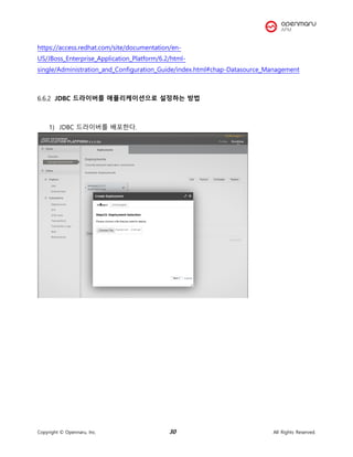 Copyright © Opennaru, Inc. 30 All Rights Reserved.
https://access.redhat.com/site/documentation/en-
US/JBoss_Enterprise_Application_Platform/6.2/html-
single/Administration_and_Configuration_Guide/index.html#chap-Datasource_Management
JDBC 드라이버를 애플리케이션으로 설정하는 방법
1) JDBC 드라이버를 배포한다.
 