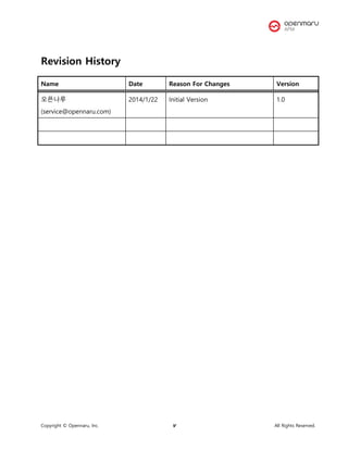 Copyright © Opennaru, Inc. v All Rights Reserved.
Revision History
Name Date Reason For Changes Version
오픈나루
(service@opennaru.com)
2014/1/22 Initial Version 1.0
 