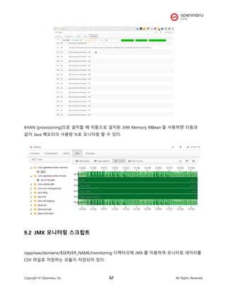 Copyright © Opennaru, Inc. 52 All Rights Reserved.
KHAN [provisioning]으로 설치할 때 자동으로 설치된 JVM Memory MBean 을 사용하면 다음과
같이 Java 메모리의 사용량 %로 모니터링 할 수 있다.
9.2 JMX 모니터링 스크립트
/app/was/domains/$SERVER_NAME/monitoring 디렉터리에 JMX 를 이용하여 모니터링 데이터를
CSV 파일로 저장하는 모듈이 저장되어 있다.
 