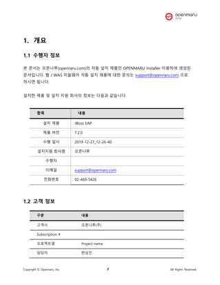 Copyright © Opennaru, Inc. 1 All Rights Reserved.
1. 개요
1.1 수행자 정보
본 문서는 오픈나루(opennaru.com)의 자동 설치 제품인 OPENMARU Installer 이용하여 생성된
문서입니다. 웹 / WAS 미들웨어 자동 설치 제품에 대한 문의는 support@opennaru.com 으로
하시면 됩니다.
설치한 제품 및 설치 지원 회사의 정보는 다음과 같습니다.
항목 내용
설치 제품 JBoss EAP
제품 버전 7.2.0
수행 일시 2019-12-27_12-26-40
설치지원 회사명 오픈나루
수행자
이메일 support@opennaru.com
전화번호 02-469-5426
1.2 고객 정보
구분 내용
고객사 오픈나루(주)
Subscription #
프로젝트명 Project name
담당자 한상진
 