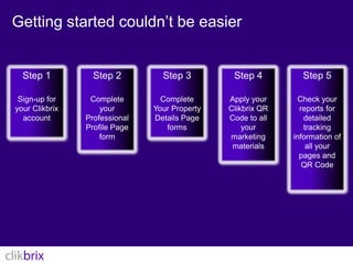 Getting started couldn’t be easierStep 1Sign-up for your Clikbrix accountStep 2Complete your Professional Profile Page formStep 3Complete Your Property Details Page formsStep 4Apply your Clikbrix QR Code to all your marketing materialsStep 5Check your reports for detailed tracking information of all your pages and QR Code