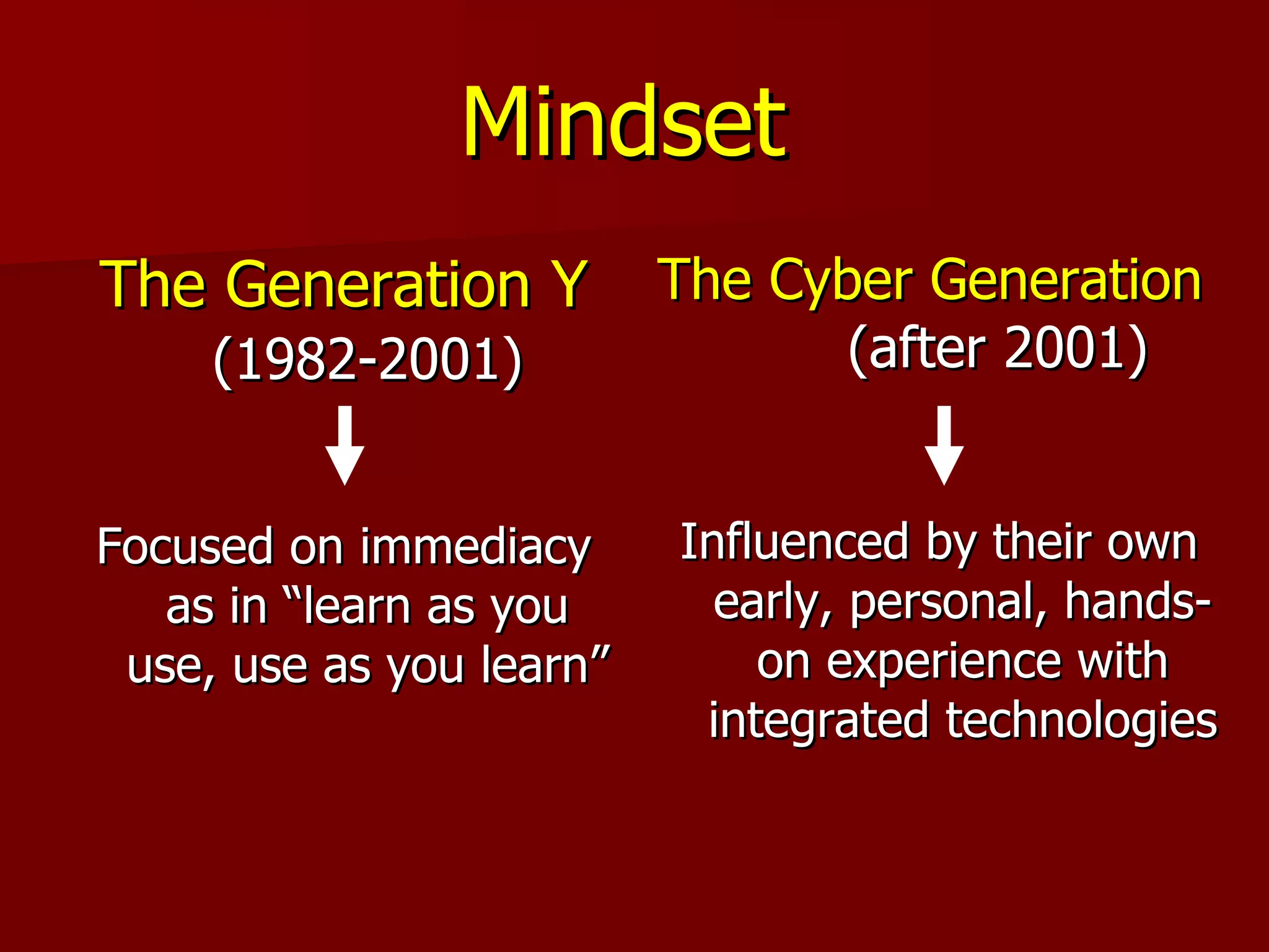 Mindset   The Generation Y   (1982-2001) Focused on immediacy as in “learn as you use, use as you learn” The Cyber Generation   (after 2001) Influenced by their own early, personal, hands-on experience with integrated technologies 