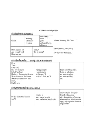 CLIL | PDF