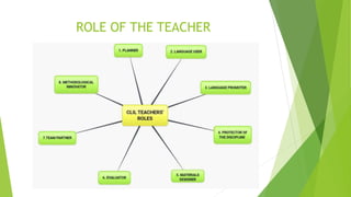 ROLE OF THE TEACHER
 