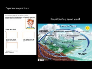 Experiencias prácticas Simplificación y apoyo visual 