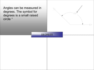 Angles can be measured in
degrees. The symbol for
degrees is a small raised
circle °



                        DEGREES
 