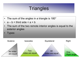 Triangles
• The sum of the angles in a triangle is 180°
• a – b < third side < a + b
• The sum of the two remote interior angles is equal to the
  exterior angles
• Types:

  Scalene        Isosceles         Equilateral       Right




   No sides          Two                 All
                                                     One
   are equal    sides are equal    sides are equal
                                                     Right angle
 