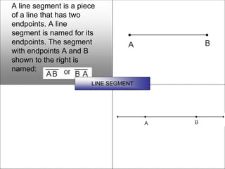 A line segment is a piece
of a line that has two
endpoints. A line
segment is named for its
endpoints. The segment
with endpoints A and B
shown to the right is
named:
                       LINE SEGMENT
 