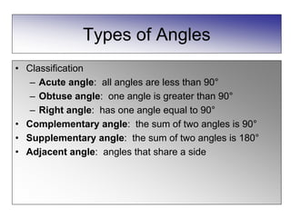 Types of Angles
• Classification
   – Acute angle: all angles are less than 90°
   – Obtuse angle: one angle is greater than 90°
   – Right angle: has one angle equal to 90°
• Complementary angle: the sum of two angles is 90°
• Supplementary angle: the sum of two angles is 180°
• Adjacent angle: angles that share a side
 