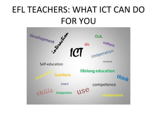 EFL TEACHERS: WHAT ICT CAN DO
FOR YOU
 