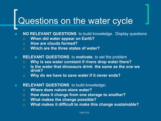 Questions on the water cycle


NO RELEVANT QUESTIONS to build knowledge. Display questions

When did water appear on Ear...