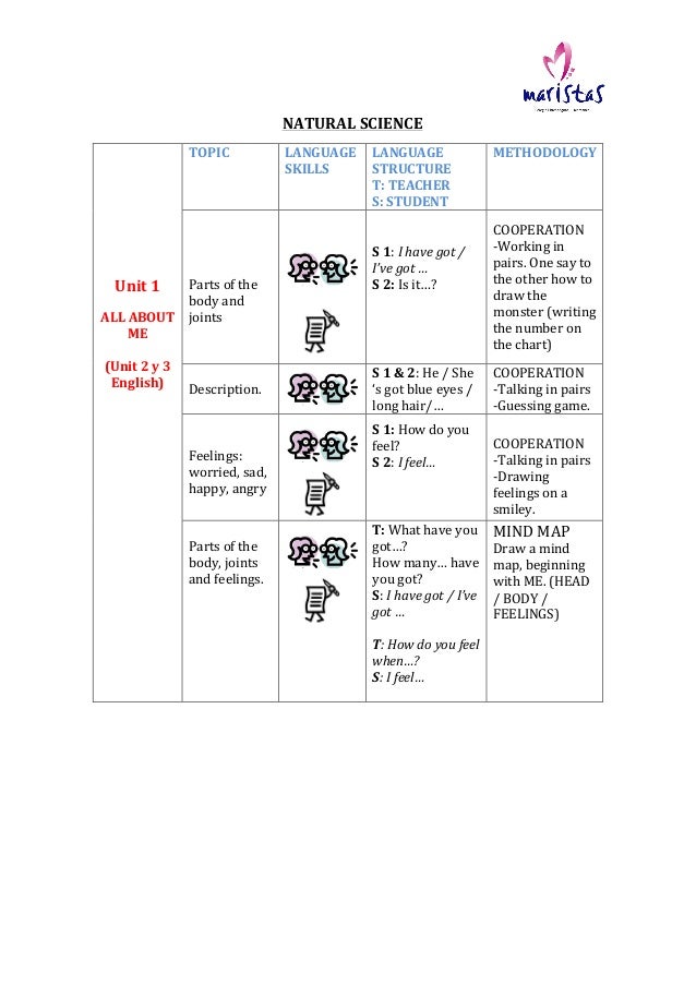 clil activities natural science 1st term 1st grade