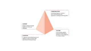 CLIL - From Myths to Modules | PPTX