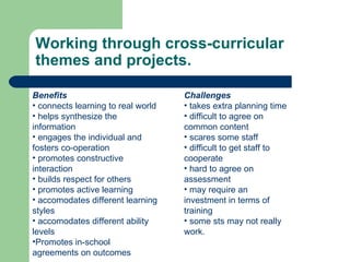 Working through cross-curricular themes and projects. Benefits connects learning to real world helps synthesize the information engages the individual and  fosters co-operation promotes constructive interaction builds respect for others promotes active learning accomodates different learning styles accomodates different ability levels Promotes in-school agreements on outcomes Challenges takes extra planning time difficult to agree on common content scares some staff difficult to get staff to cooperate hard to agree on assessment may require an investment in terms of training some sts may not really work. 