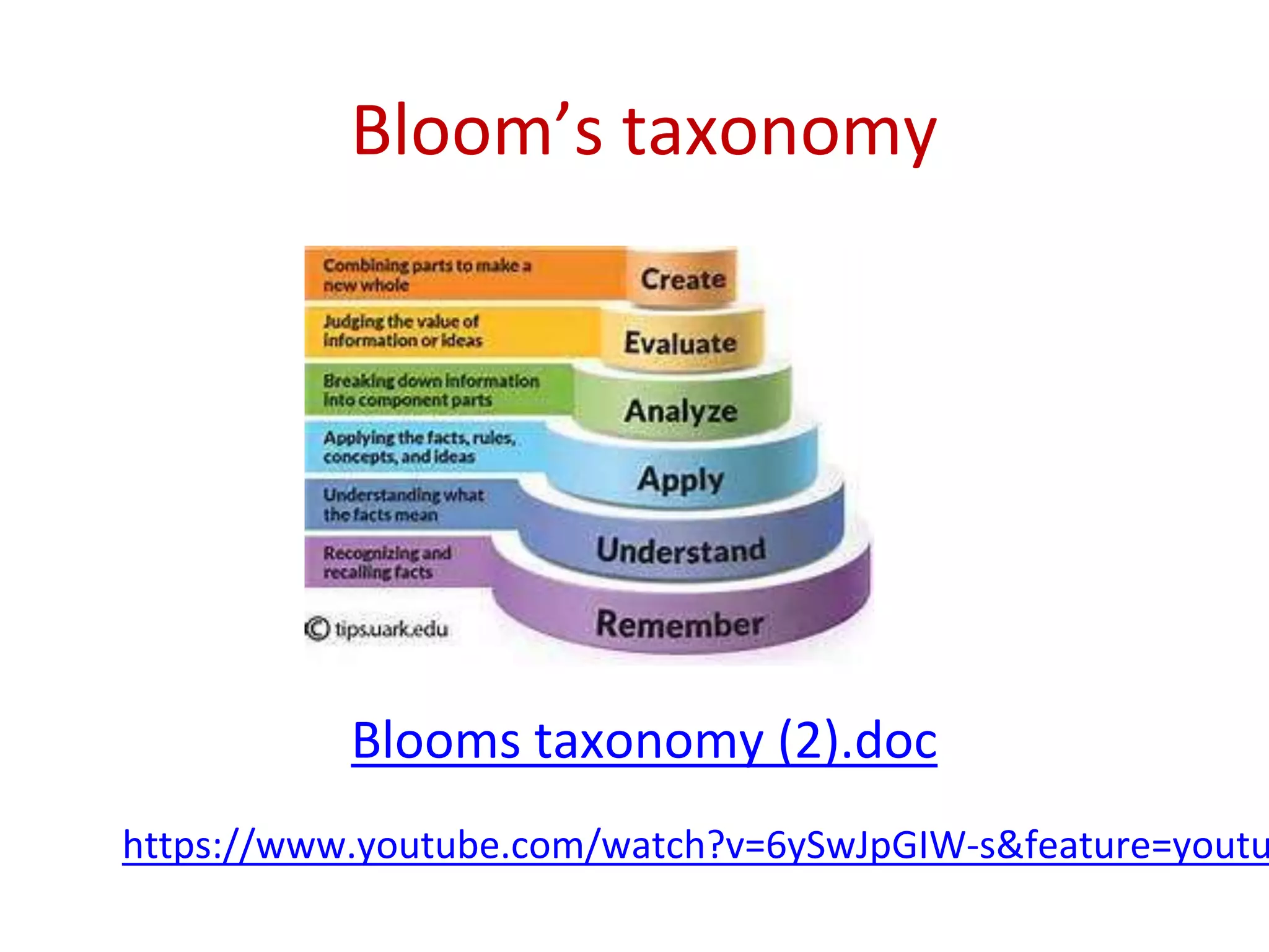 Bloom’s taxonomy
Blooms taxonomy (2).doc
https://www.youtube.com/watch?v=6ySwJpGIW-s&feature=youtu
 