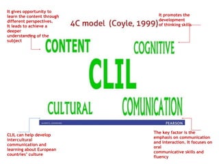 It gives opportunity to
learn the content through
different perspectives.
It leads to achieve a
deeper
understanding of the
subject
The key factor is the
emphasis on communication
and interaction. It focuses on
oral
communicative skills and
fluency
It promotes the
development
of thinking skills
CLIL can help develop
intercultural
communication and
learning about European
countries’ culture
 
