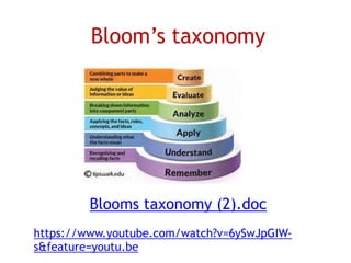 Bloom’s taxonomy
Blooms taxonomy (2).doc
https://www.youtube.com/watch?v=6ySwJpGIW-
s&feature=youtu.be
 