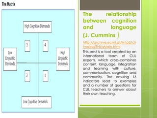 The     relationship
between cognition
and       language
(J. Cummins )
http://archive.ecml.at/mtp2/cli
lmatrix/EN/qMain.html
This post is a tool created by an
international team of CLIL
experts, which cross-combines
content, language, integration
and learning with culture,
communication, cognition and
community. The ensuing 16
indicators lead to examples
and a number of questions for
CLIL teachers to answer about
their own teaching.
 