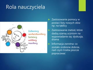 Rola nauczyciela
 Zastosowanie pomocy w
postaci listy nowych słów
np. na tablicy
 Zastosowanie metod, które
dadzą szansę uczniom na
wypowiadanie się: dyskusja,
drama
 Informacja zwrotna: co
zostało zrobione dobrze,
nad czym trzeba jeszcze
popracować
 