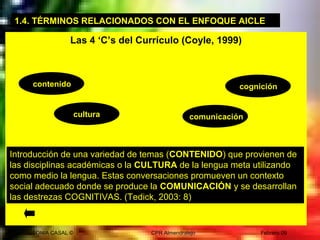 SONIA CASAL © CPR Almendralejo Febrero 09
1.4. TÉRMINOS RELACIONADOS CON EL ENFOQUE AICLE
Las 4 ‘C’s del Currículo (Coyle, 1999)
cultura
cognición
comunicación
contenido
Introducción de una variedad de temas (CONTENIDO) que provienen de
las disciplinas académicas o la CULTURA de la lengua meta utilizando
como medio la lengua. Estas conversaciones promueven un contexto
social adecuado donde se produce la COMUNICACIÓN y se desarrollan
las destrezas COGNITIVAS. (Tedick, 2003: 8)
 